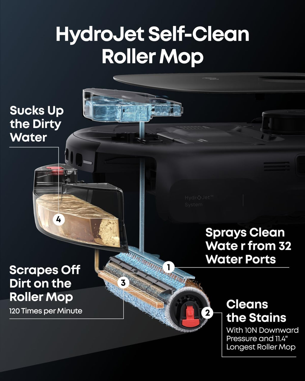 Eufy E25 Robot Vacuum & Mop (AI Navigation)