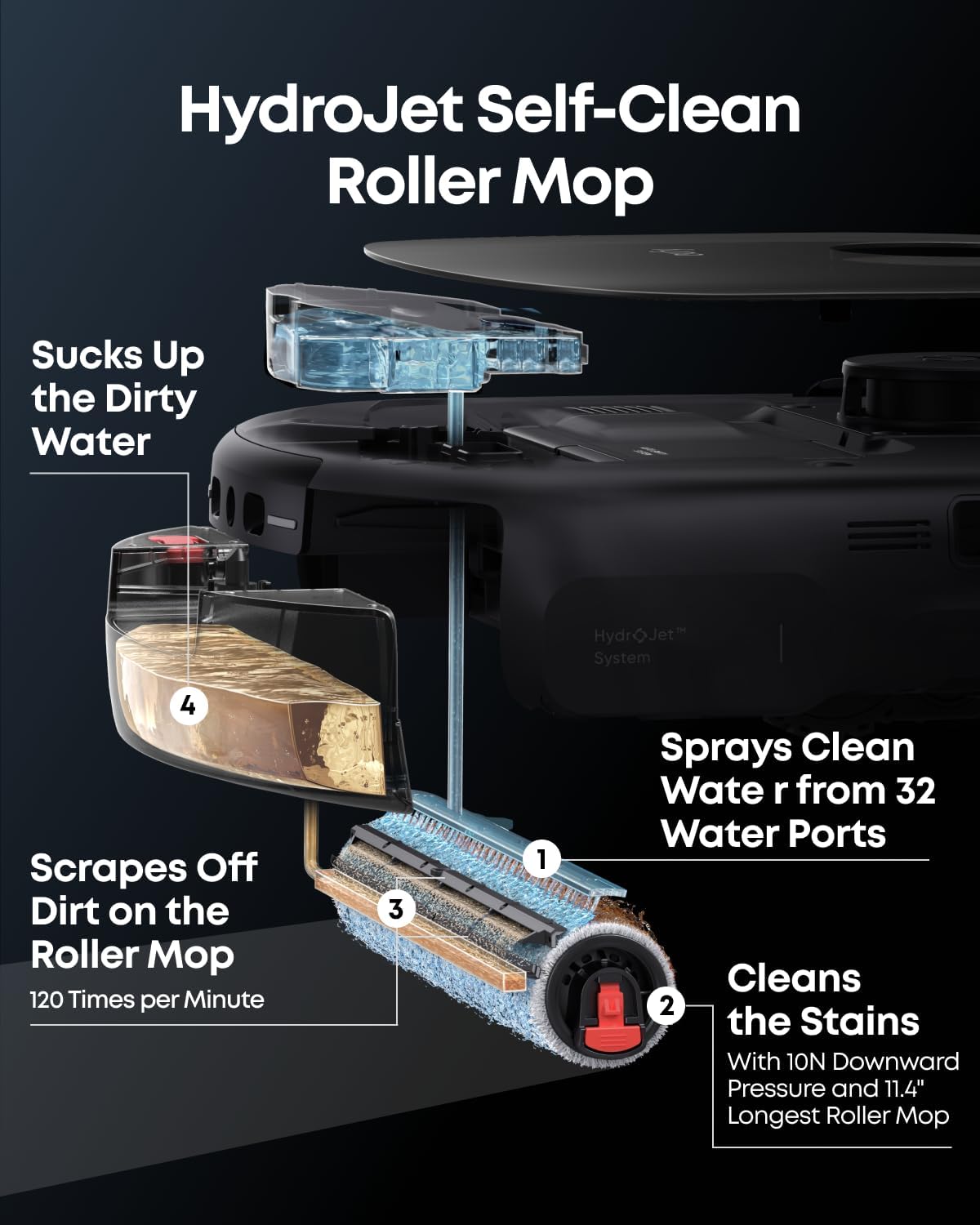 Eufy E25 Robot Vacuum & Mop (AI Navigation)