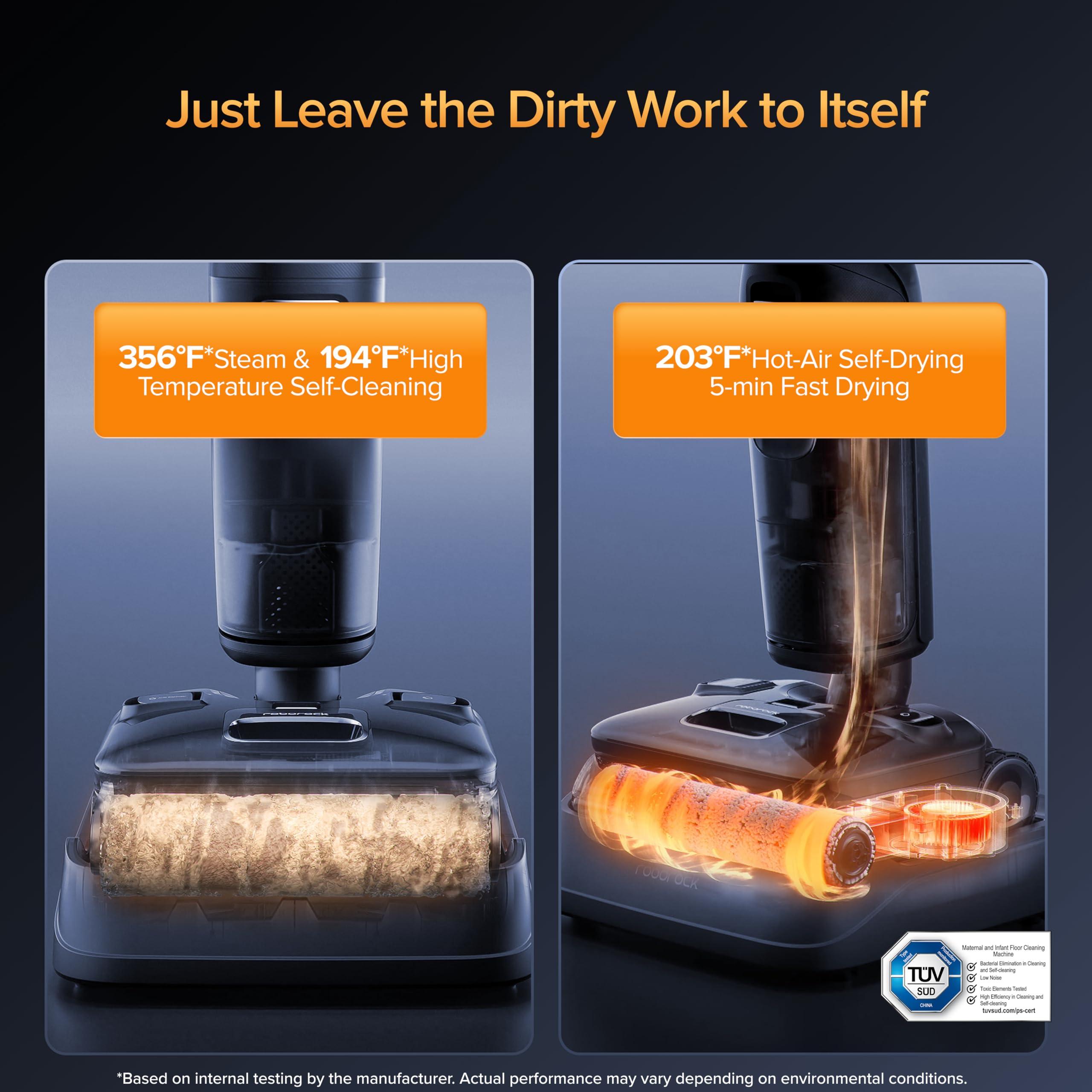 Roborock F25 Ultra Steam Vacuum Mop – Hot Wash, Self-Cleaning & AI Wheels