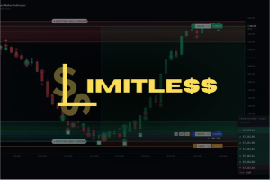 Limitless Trading