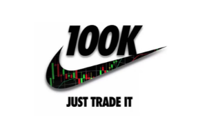 Team 100k Trading Group